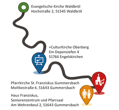 UWE-APPOLD-WEG OBERBERG